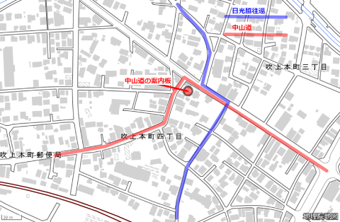 日光脇往還と中山道