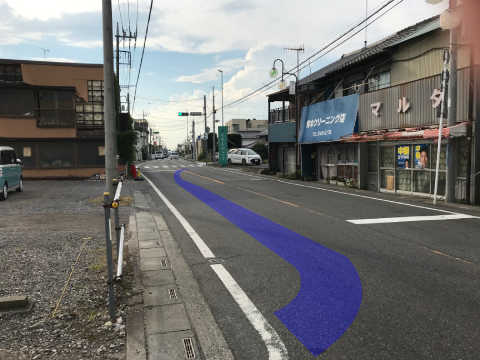 中山道と日光脇往還（八王子千人同心街道）